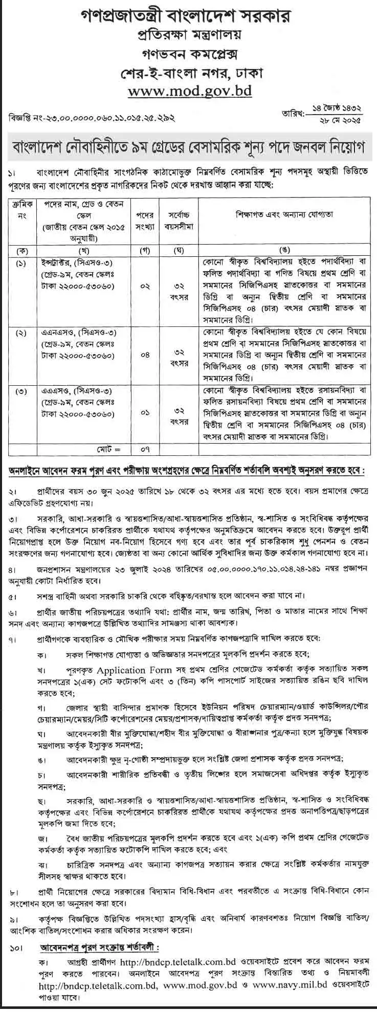 প্রতিরক্ষা মন্ত্রণালয় নিয়োগ বিজ্ঞপ্তি ২০২৫ | MOD Job Circular 2025